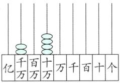 亿方方万千百十个