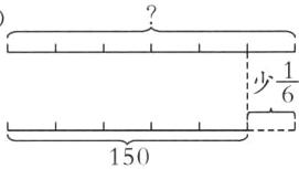 150