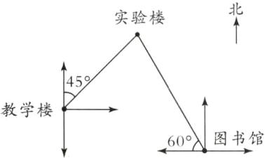 教学楼图书馆60