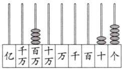 亿方万方万千百十个