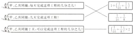 甲乙共同做几天完成这项工程