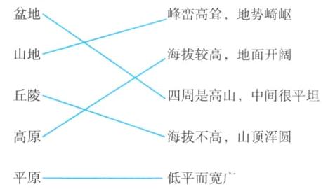 平原低平而宽广