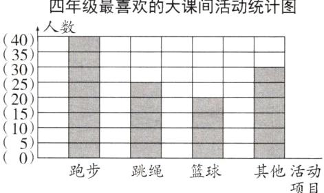 跑步跳绳篮球其他活动项目