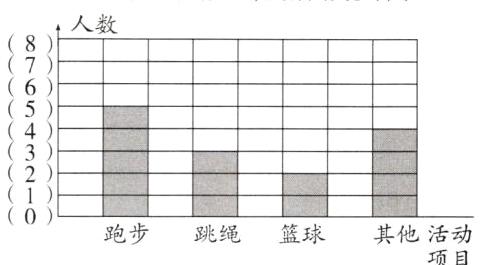 跑步跳绳篮球其他活动项目