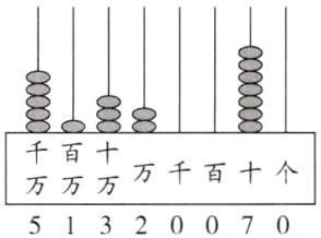 万千百十个万万万51320070