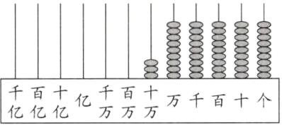 千百十亿千百十万千百十个亿亿亿万万万