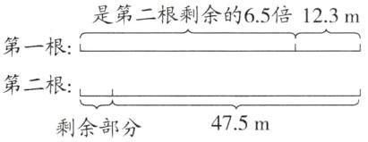 第二根475m剩余部分