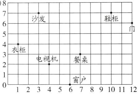 窗户123456789101112