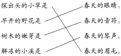 春天的琴声树木的嫩芽是春天的眉毛解冻的小溪是