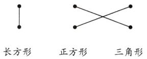 长方形正方形三角形