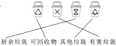 厨余垃圾可回收物其他垃圾有害垃圾