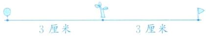 3厘米3厘米