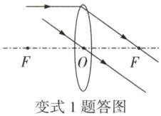 变式1题答图