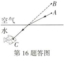 第16题答图