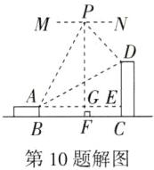 第10题解图
