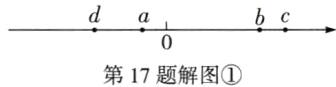 第17题解图