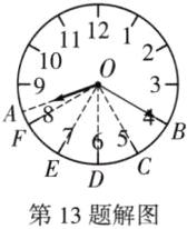 第13题解图