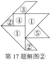 第17题解图