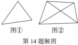 图图第14题解图