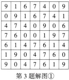 9047619第3题解图