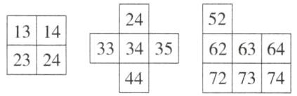 333435626364232444727374