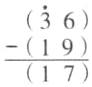 3617