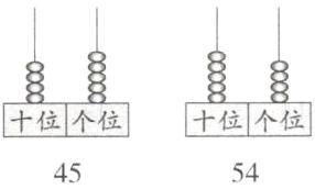 位个位十位个位4554