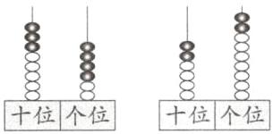 88位个位十位个位