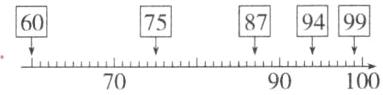 1007090