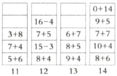 74153851045684948612131411
