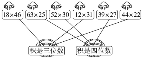 积是三位数积是四位数
