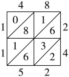 52