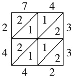 42