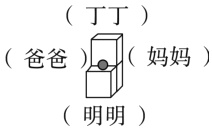 明明