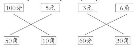 50角10角60分30角