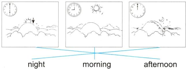 afternoonnightmorning