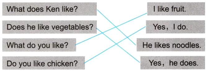 YeshedoesDoyoulikechicken