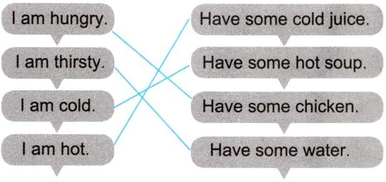 HavesomewaterIIamhot