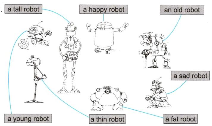 ayoungrobotafatrobotathinrobot