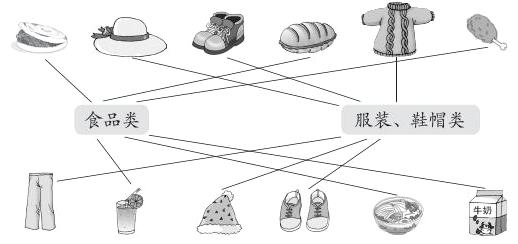 牛奶