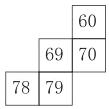 69707879
