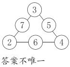 答案不唯一