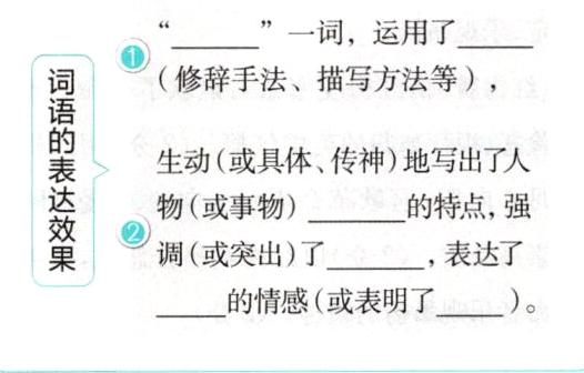 的情感或表明了