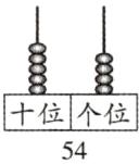 十位个位54