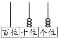 百位十位个位