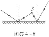 图答46