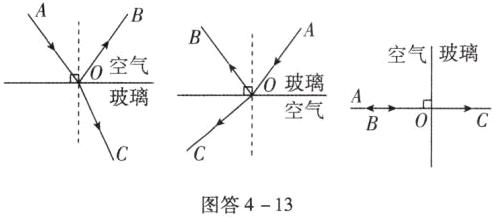 图答413