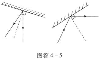 图答45