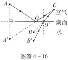 B图答416