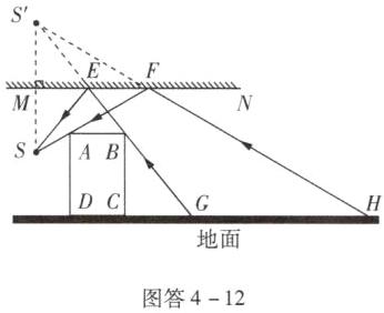 地面图答412